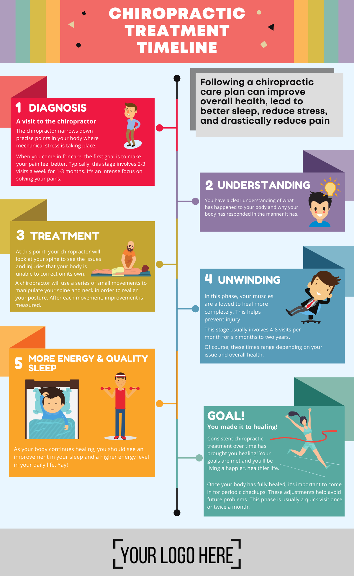 Life Timeline Infographics