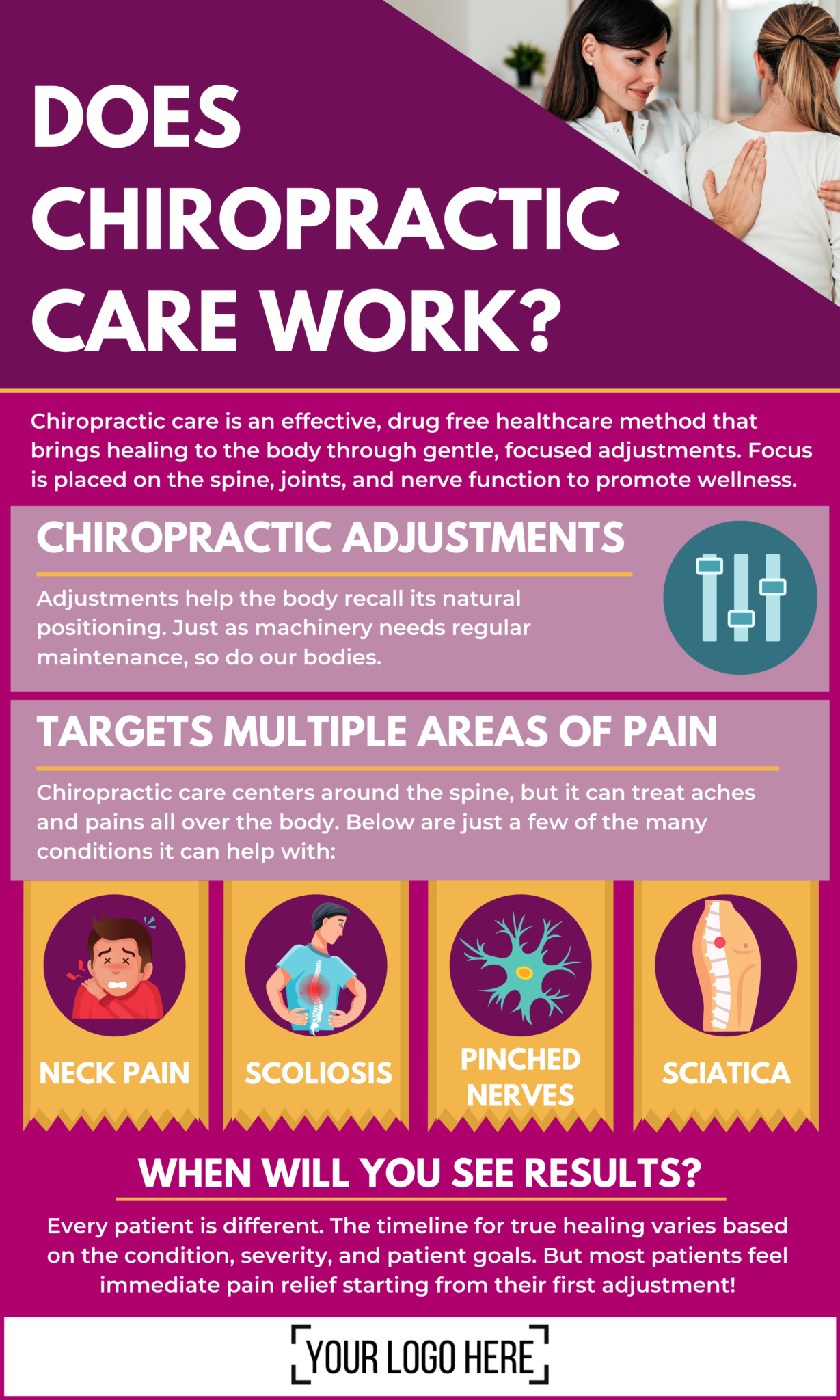 Does Chiropractic Care Work Infographic LP - The Business Academy