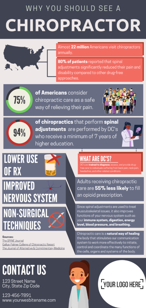 Why You Should See A Chiropractor Infographic - The Business Academy